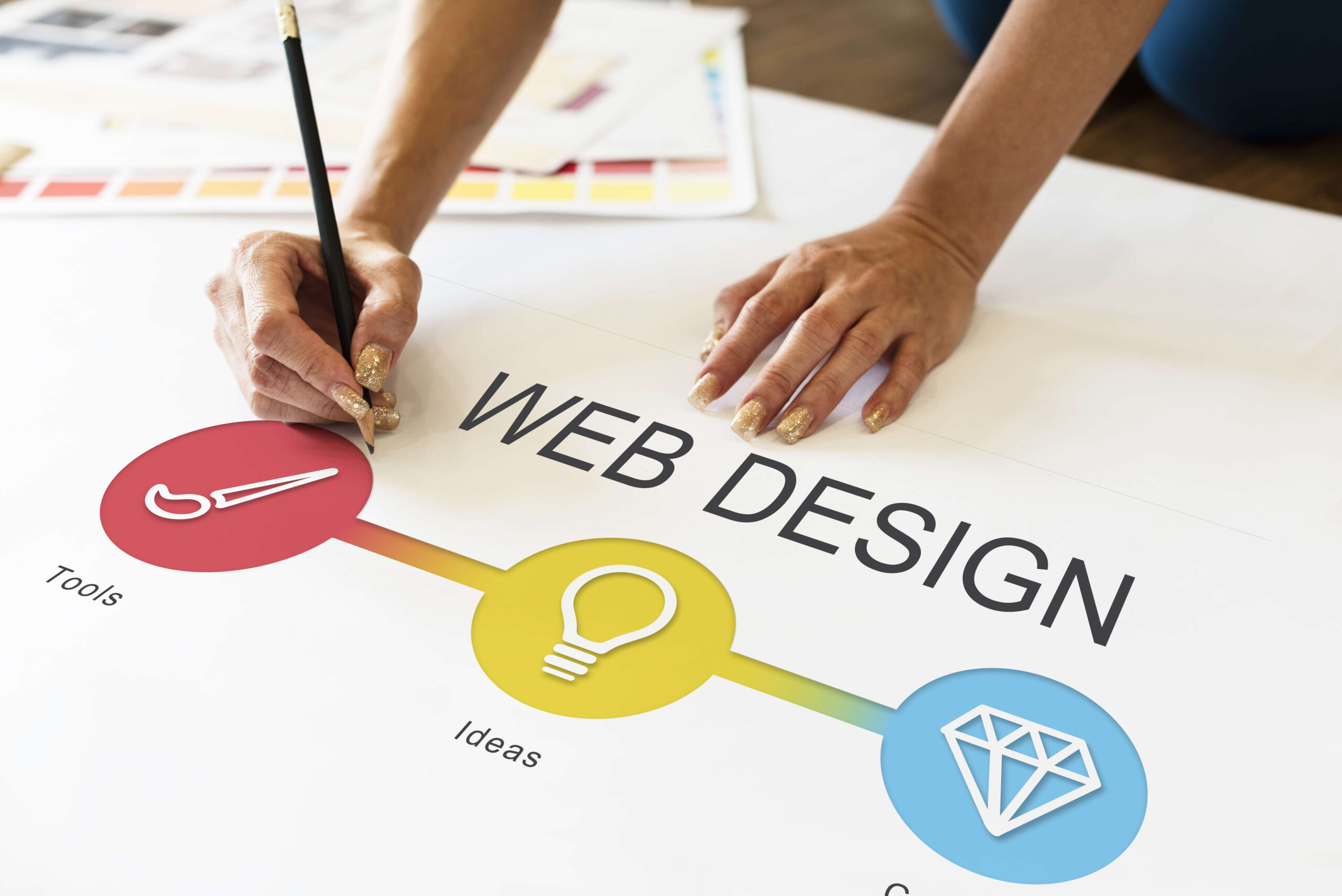 7 Signs You Need to Upgrade Your Web Design Services