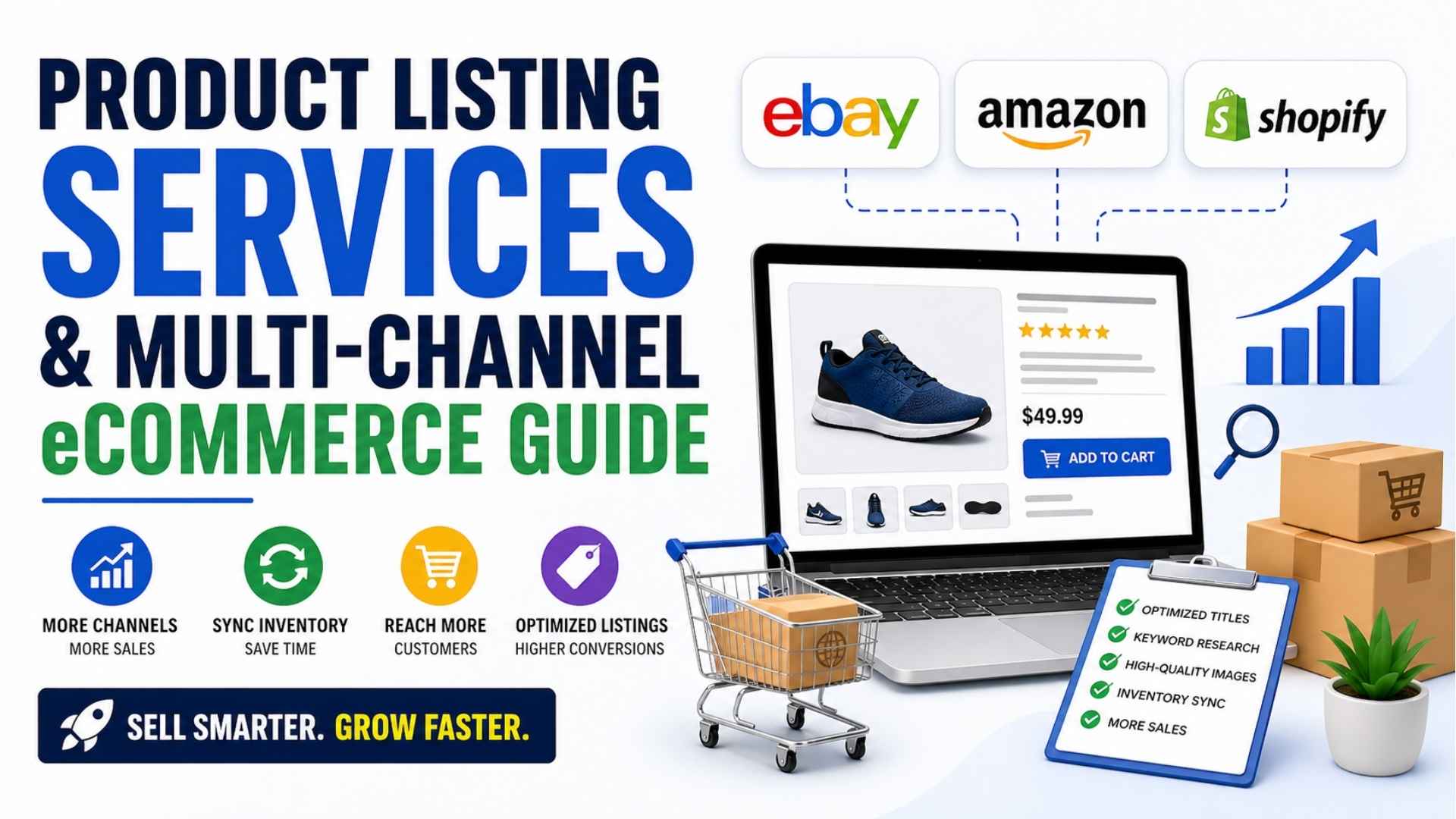 Product Listing Services & Multi-Channel eCommerce Guide