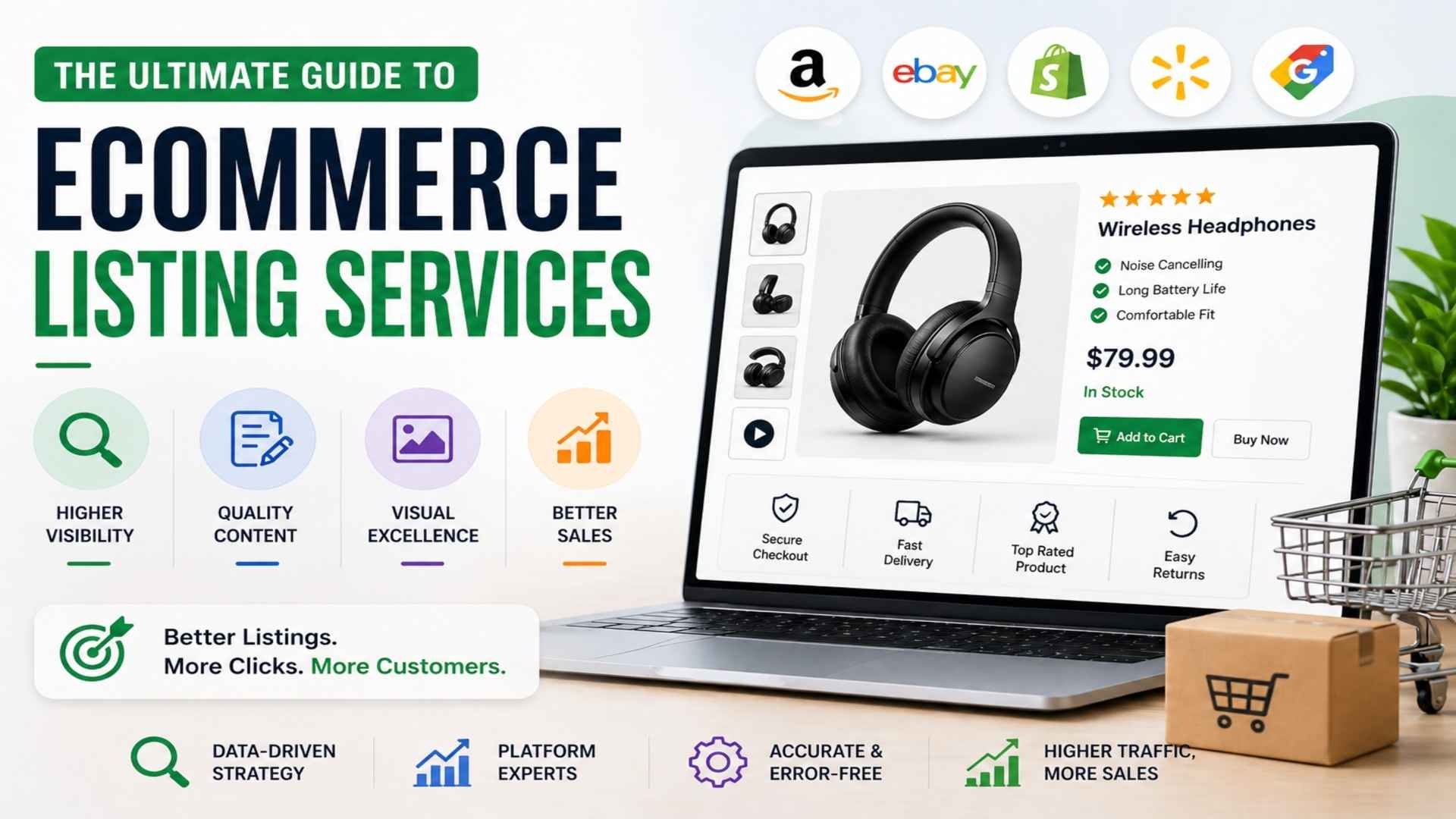 e-commerce product listing services