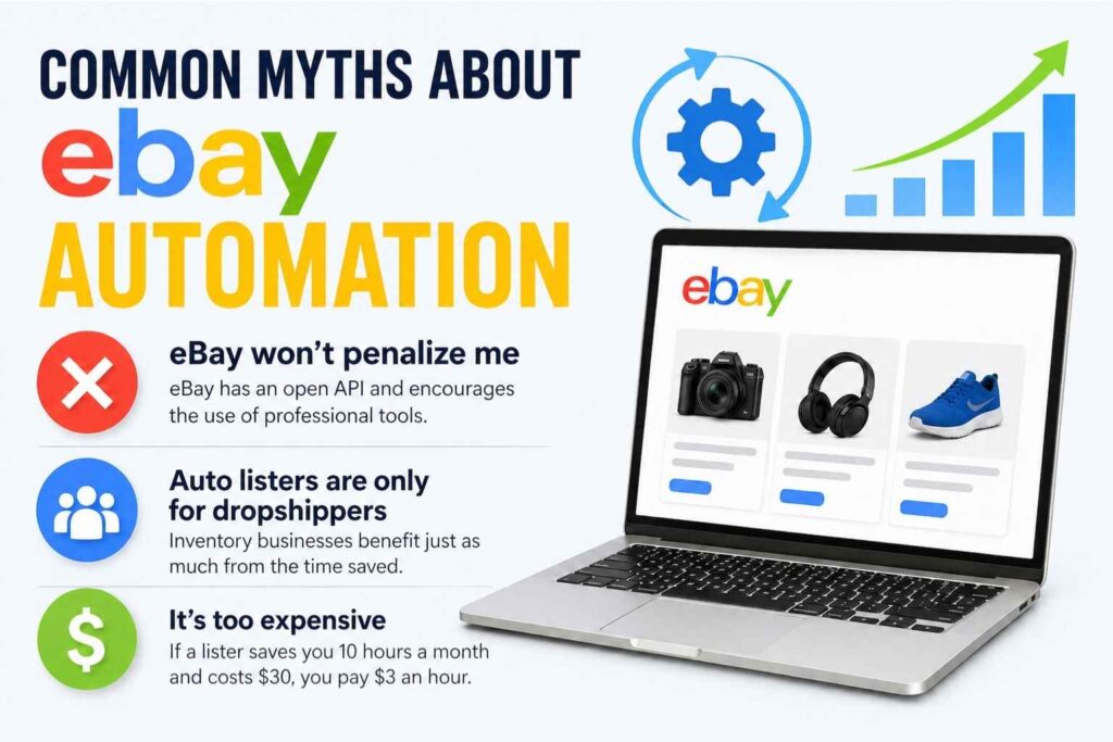ebay listing services 