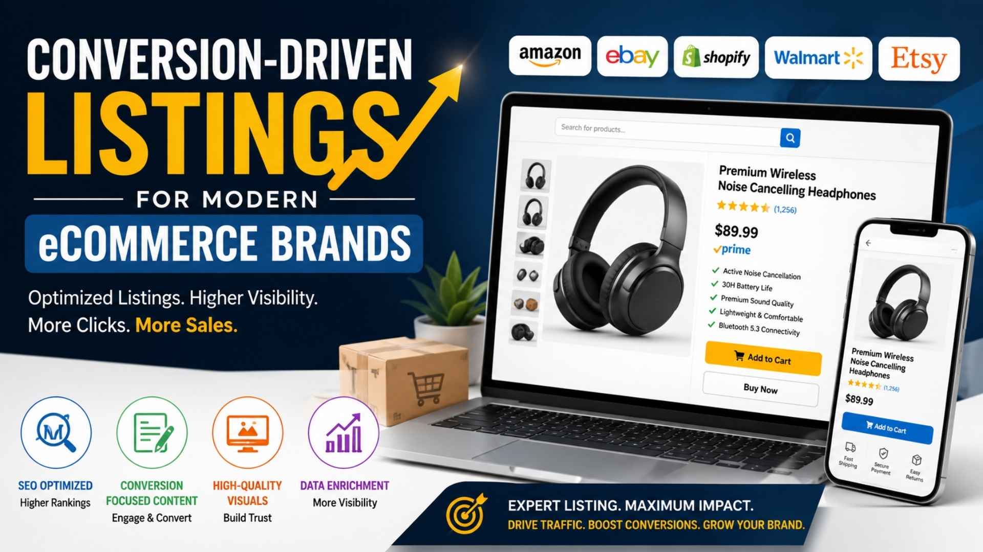 eCommerce product listing service