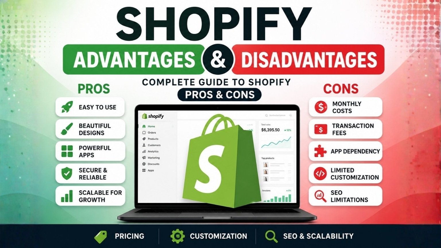 Shopify Advantages and Disadvantages: Is Shopify the Right Choice for Your Online Store?