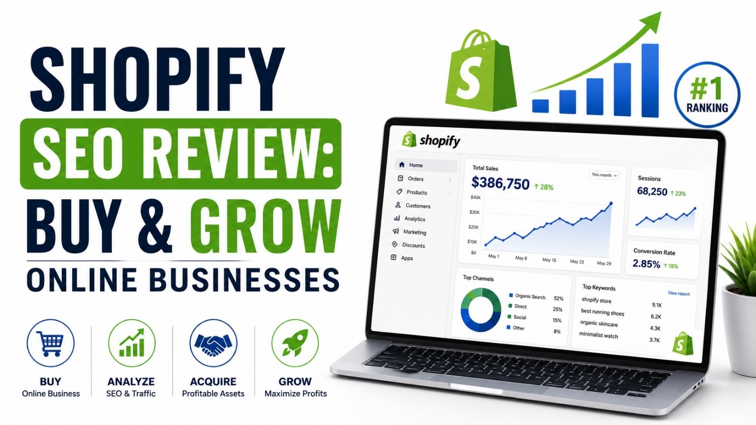 Shopify SEO Review: The Complete Guide to Buying an Online Business Successfully