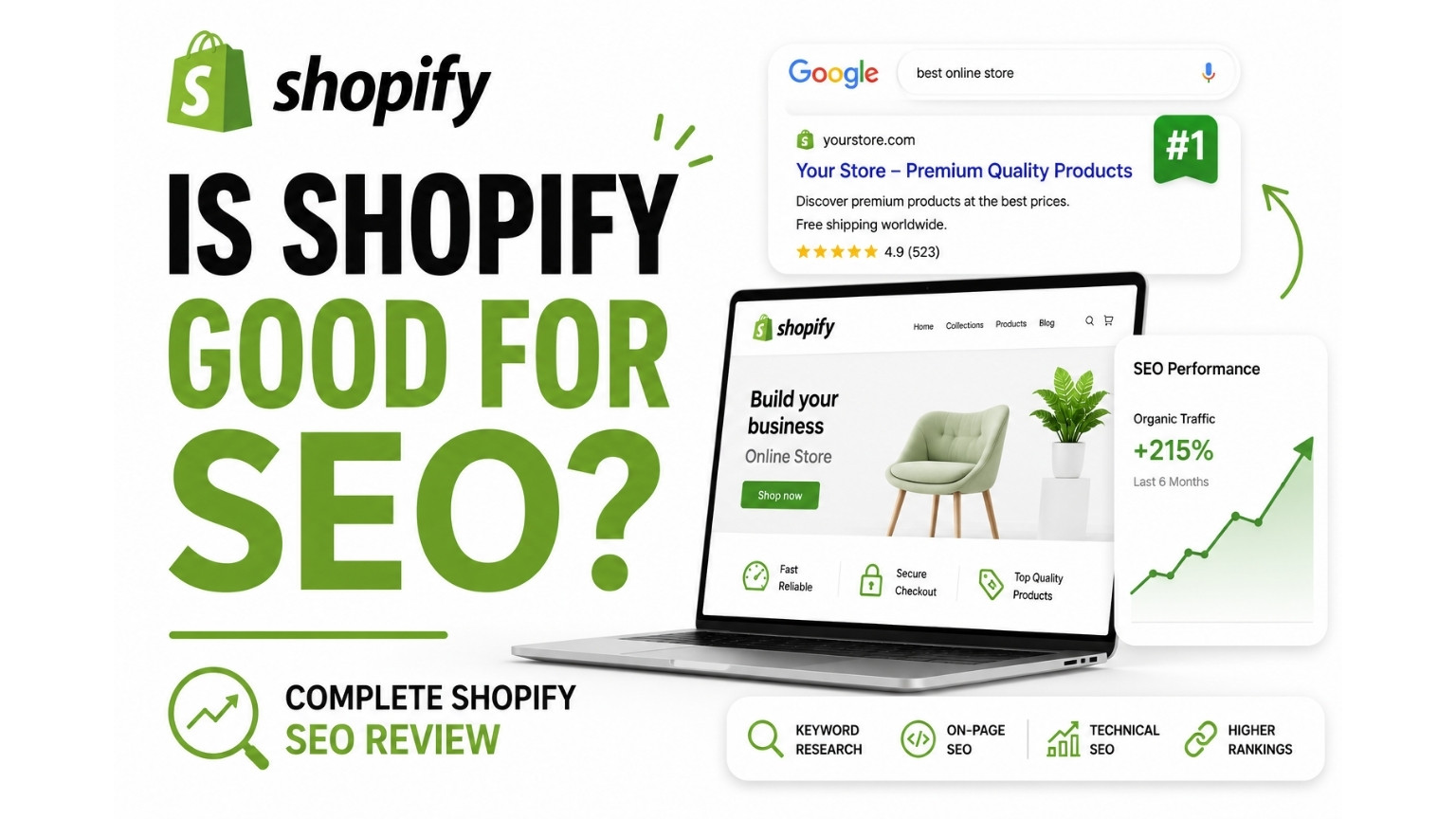 Is Shopify Good for SEO? A Complete Shopify SEO Review