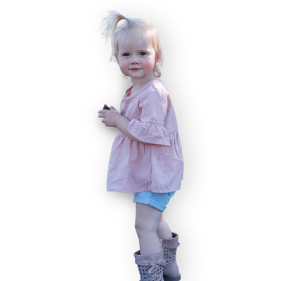 Image Editing Retouching