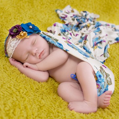 Image Editing Retouching