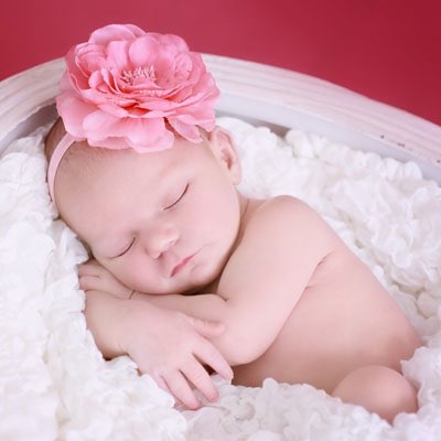 Image Editing Retouching