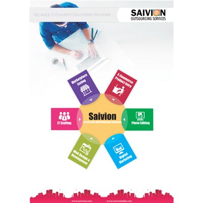 Image Editing Retouching