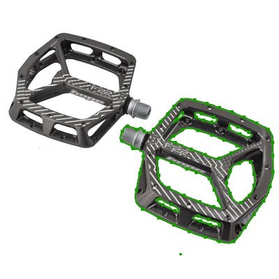 Image Editing Retouching