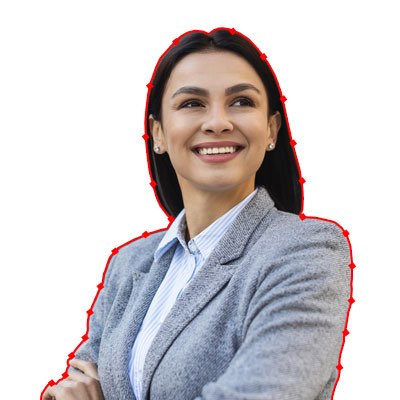 Image Editing Retouching