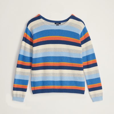 Image Editing Retouching