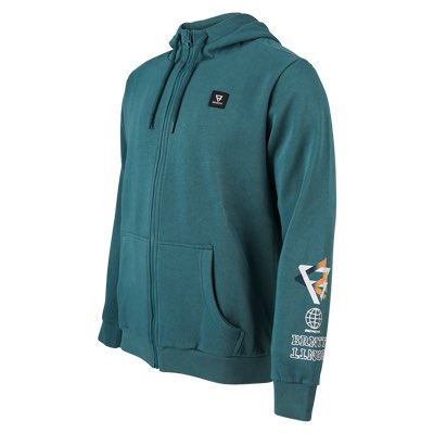 Image Editing Retouching