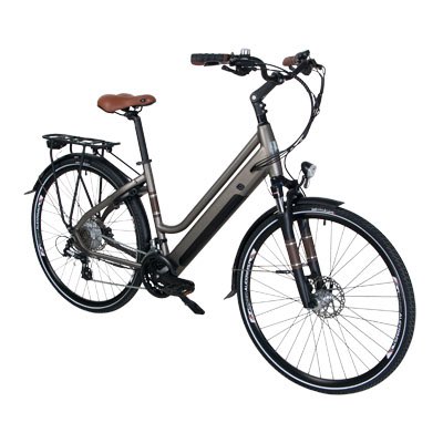 Image Editing Retouching