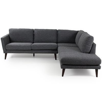 Image Editing Retouching