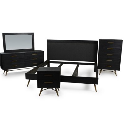 Image Editing Retouching