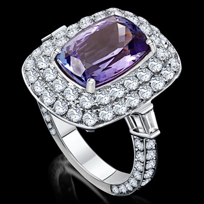 Image Editing Retouching