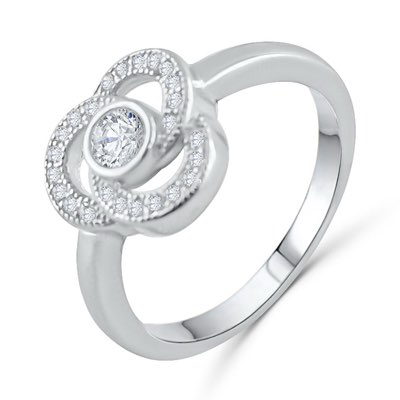 Image Editing Retouching