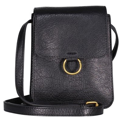 Image Editing Retouching