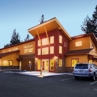 Image Editing Retouching